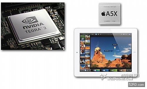 苹果 A5X 真比 Tegra 3 快4倍?再来细看