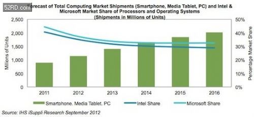 华西村人均收入_人均占有率怎么算