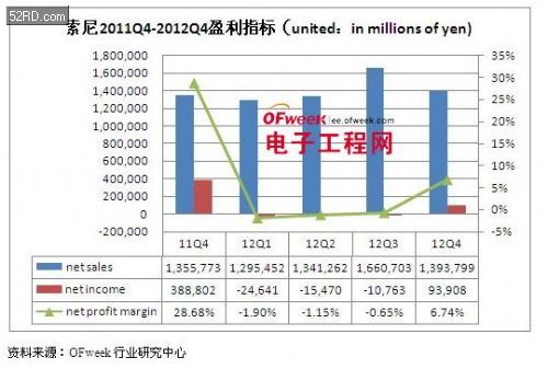 政府的gdp会贬值吗_中国二季度GDP增长6.7 持平于一季度(3)