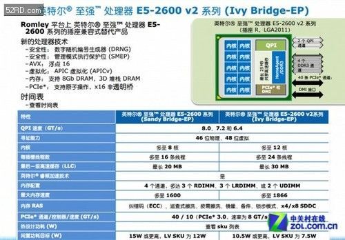 应变片式压力传感器是利用什么原理构成的