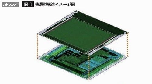 什么是芯片基板 File20139916371561761.jpg