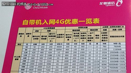 移动广州的4g优惠套餐,比刚上市的时候便宜了许多