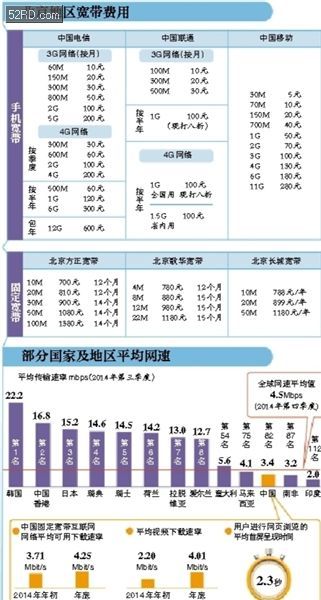 全球最大宽带运营商,全球最大宽带运营商排名
