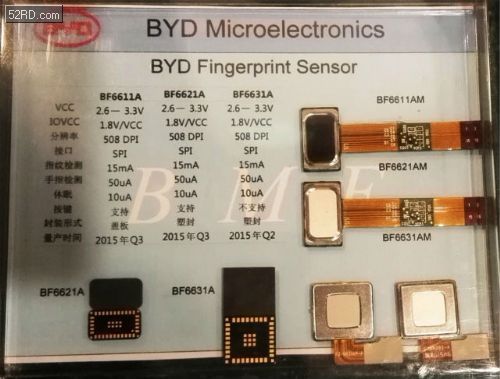 生物识别技术:竞争已在指纹识别之外 - 我爱研