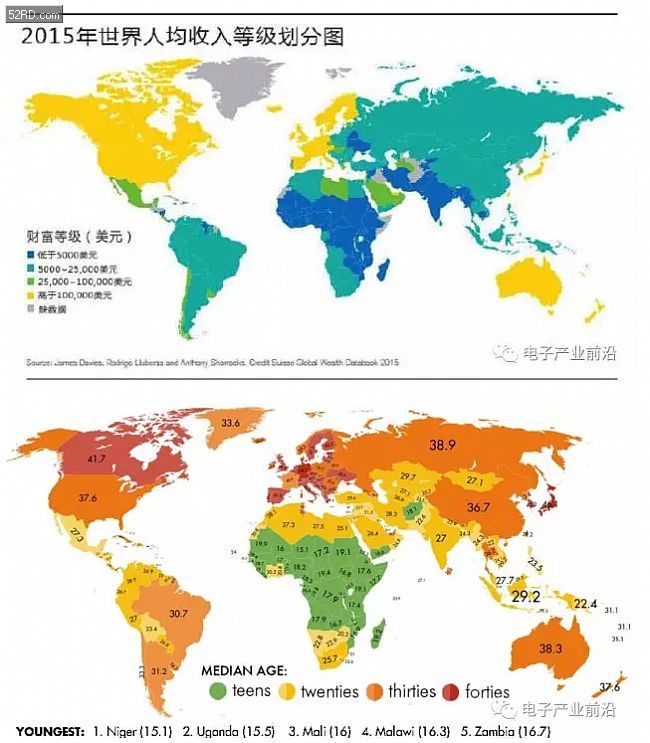 人口中位数_中国生育报告2019 中国人口危机渐行渐近(2)