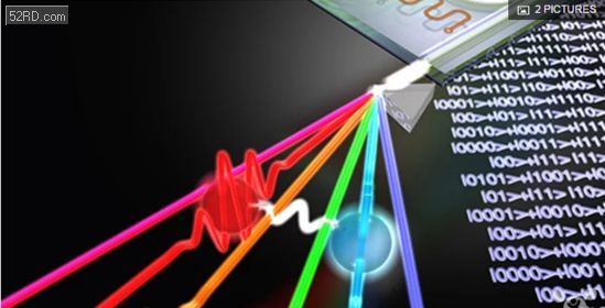 我国研发光量子集成芯片 可使智妙手机更强大