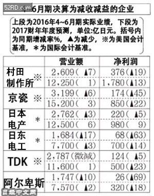 204新奥马新免费资料