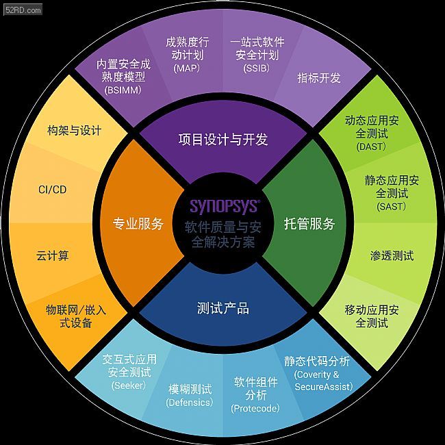 人口静态分析_城市人口密集度分析图(2)