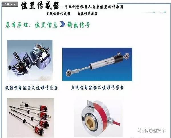 传感器的运营,传感器的运营模式