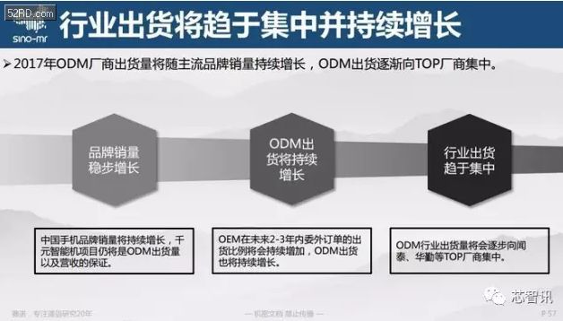 手机odm厂商排名_堡垒机厂商排名(2)