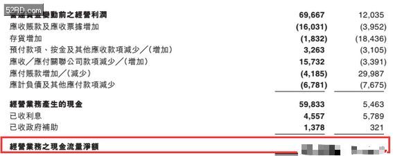 先进半导体业绩创七年最佳却还要摸着石头过河