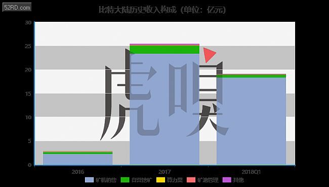 File20189617133248795.png
