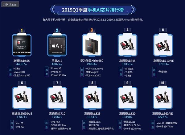 海思排名_饭思思