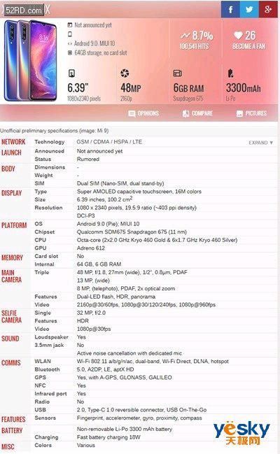 小米9X被外媒曝光:骁龙675处理器 后置4800万像素