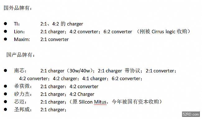 芯片制造全过程最简单说明 File2021721162752570.png