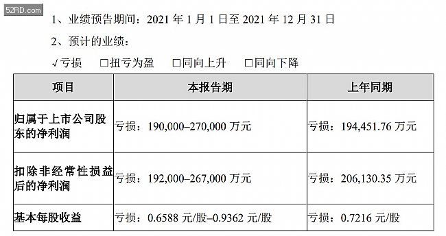 苹果采购运营,苹果采购运营管理有限公司