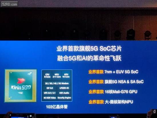 5g時代:蘋果與華為的全方位